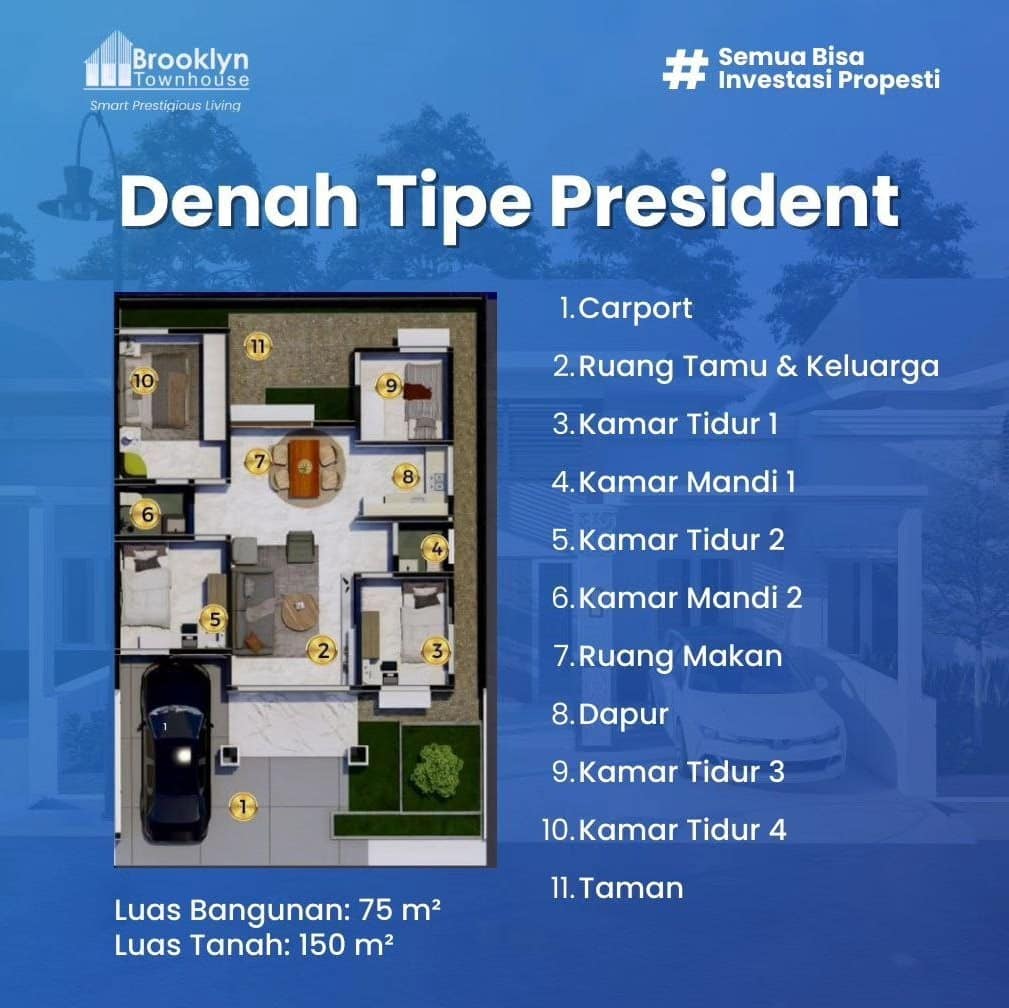 rumah tipe president blok a di perumahan brooklyn townhouse rinjani sidanegara cilacap (5)