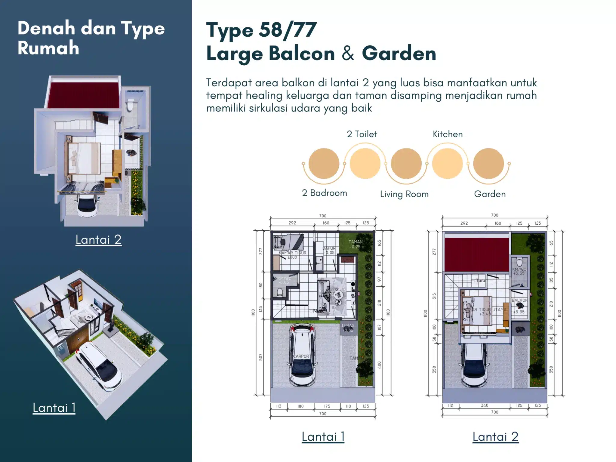 tipe dan denah rumah 2 lantai lb 55 lt 77 di perumahan mahkota rinjani cilacap
